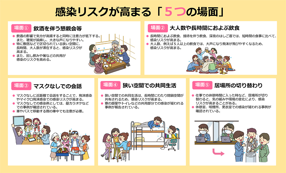 発熱などの症状がある場合の受診の流れ 辻堂東海岸一丁目町内会 発熱などの症状がある場合の受診の流れ 辻堂東海岸一丁目町内会